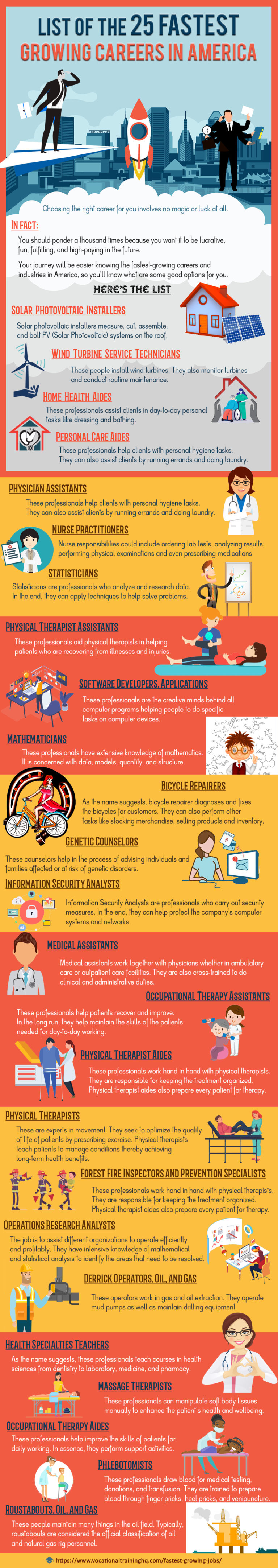 Top 5 Mindblowing Benefits of Choosing Occupational Therapy as a Career